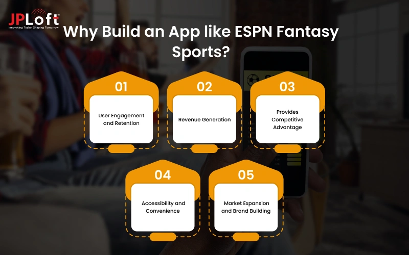 Why Build an App like ESPN Fantasy Sports